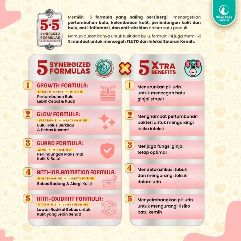 RB Olive Care Vitamin Kucing CATOPIA L-METHIONINE Suplemen Asam Amino untuk Produksi Keratin,