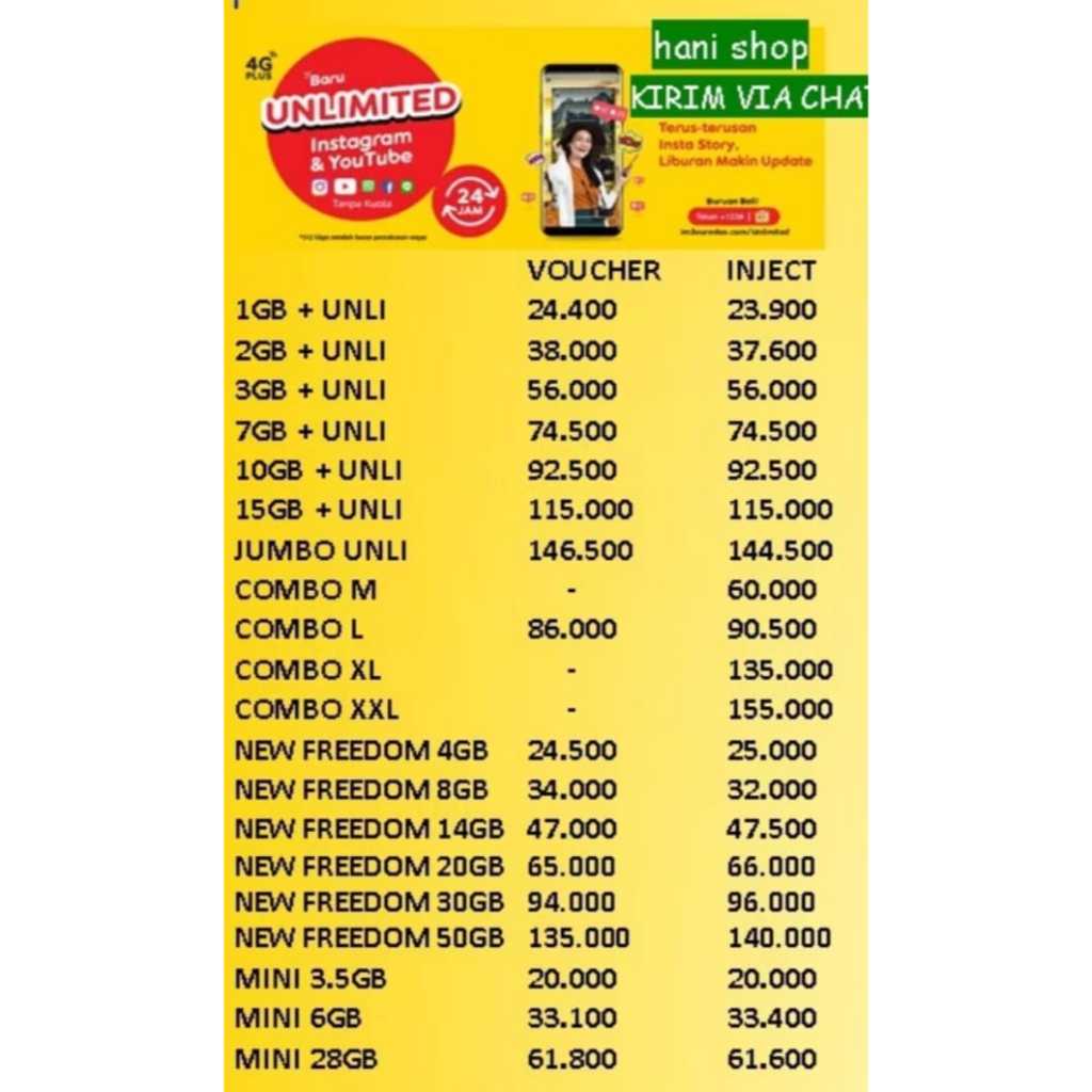 TERMURAH Paket Data Indosat Unlimited Freedom Combo Freedom Internet Ony For You Freedom Harian