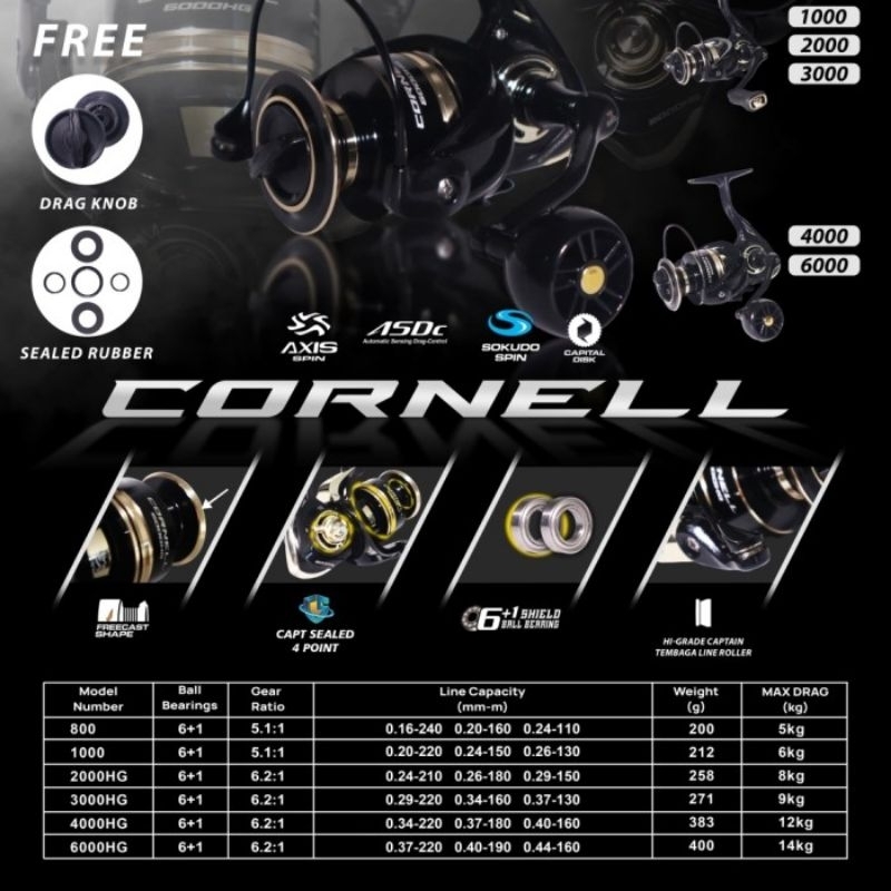 Reel Captain Cornell power handle 800/1000/2000/3000/4000/6000