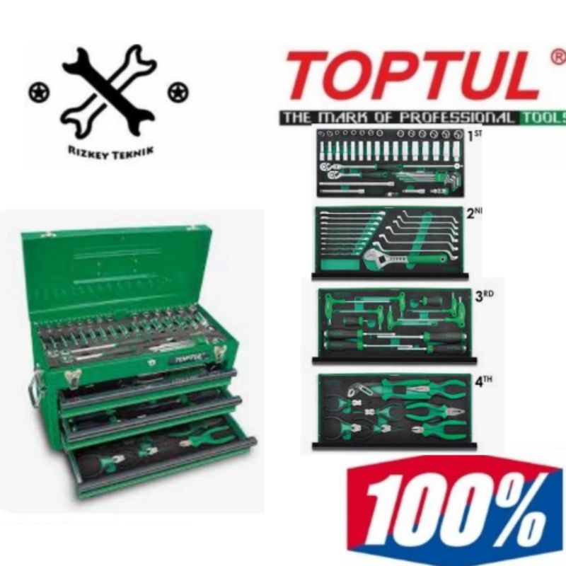 82PCS Professional Mechanical Tool Set W/3-Drawer Tool Chest GCAZ0016