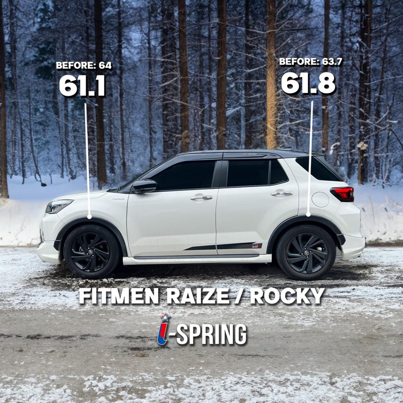 Ispring Per Loweringkit Raize Rocky (Ceper)