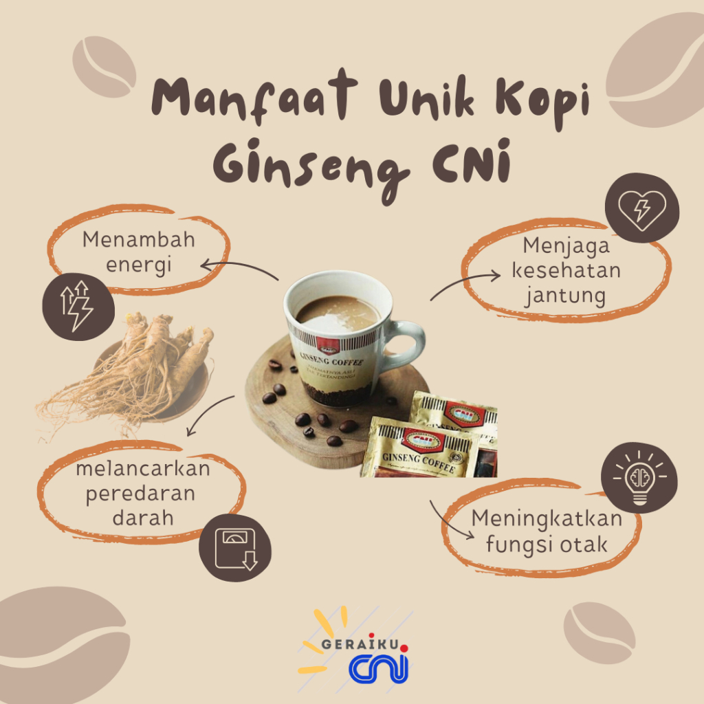 

Kopi Ginseng CNI isi 20 sachet Original