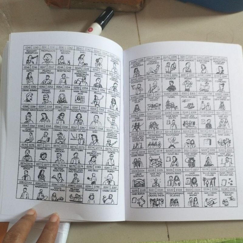 RB Tafsir mimpi 100 trilyun edisi lengkap