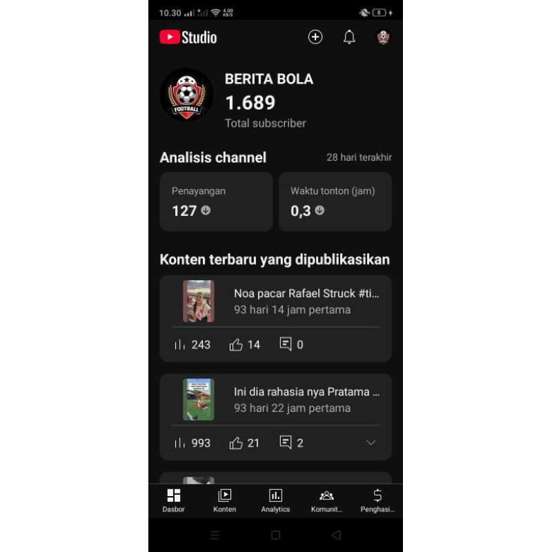 Akun YouTube Belum Monetisasi