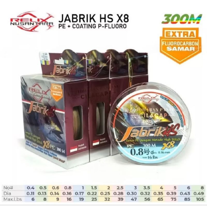PE Jabrik HS size 2,5 panjang 300m