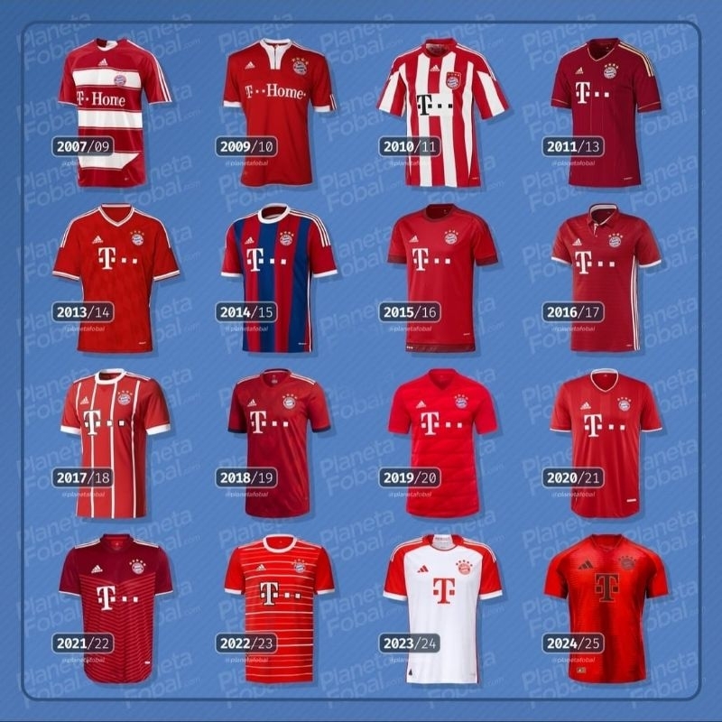 JERSEY BAYERN HOME LENGKAP
