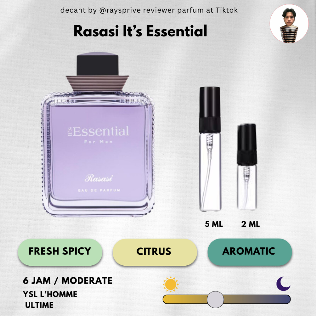 Decant Parfum Rasasi It's Essential
