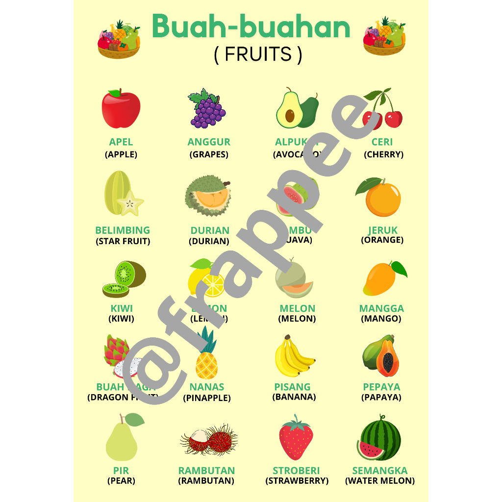 

Tabel Buah-buahan Ind-Ing