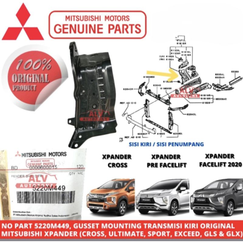 Gusset / Plat Besi Apron Fender Kiri Original Mitsubishi Xpander Xpander Cross