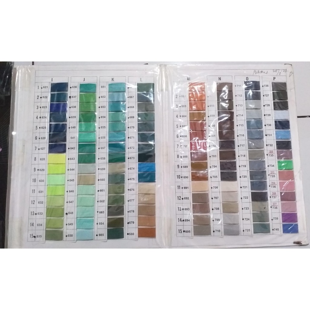 Resleting Jepang Merk YEE Dan Resleting Jaket Merk YEE