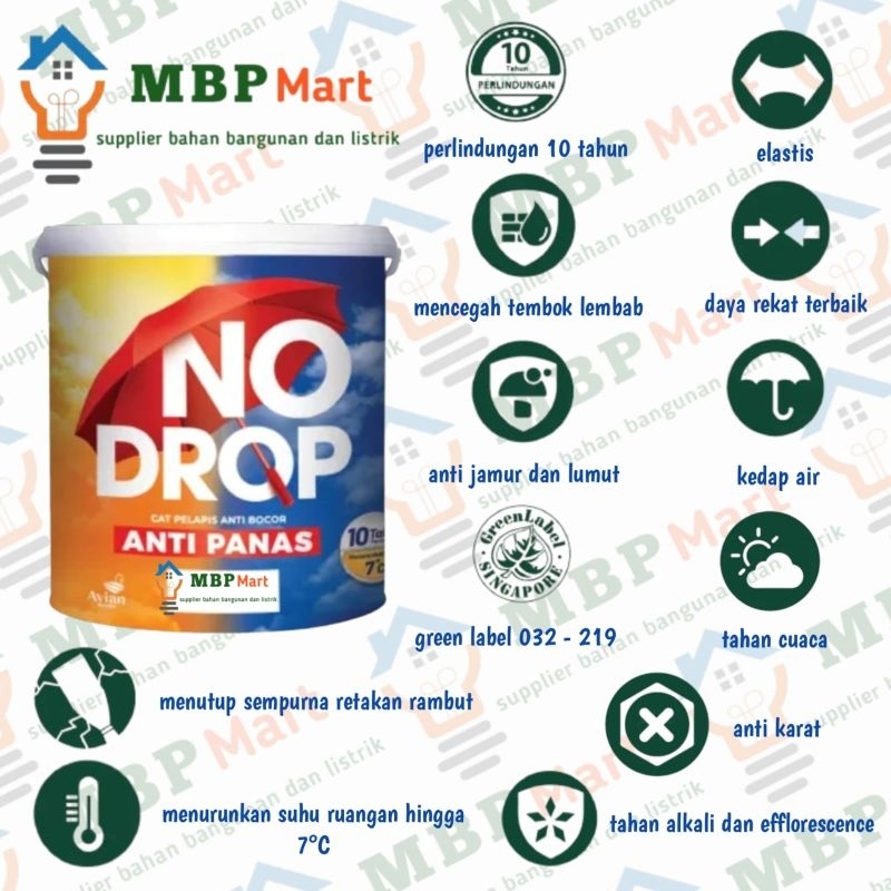 cat tembok no drop anti panas anti bocor 1kg