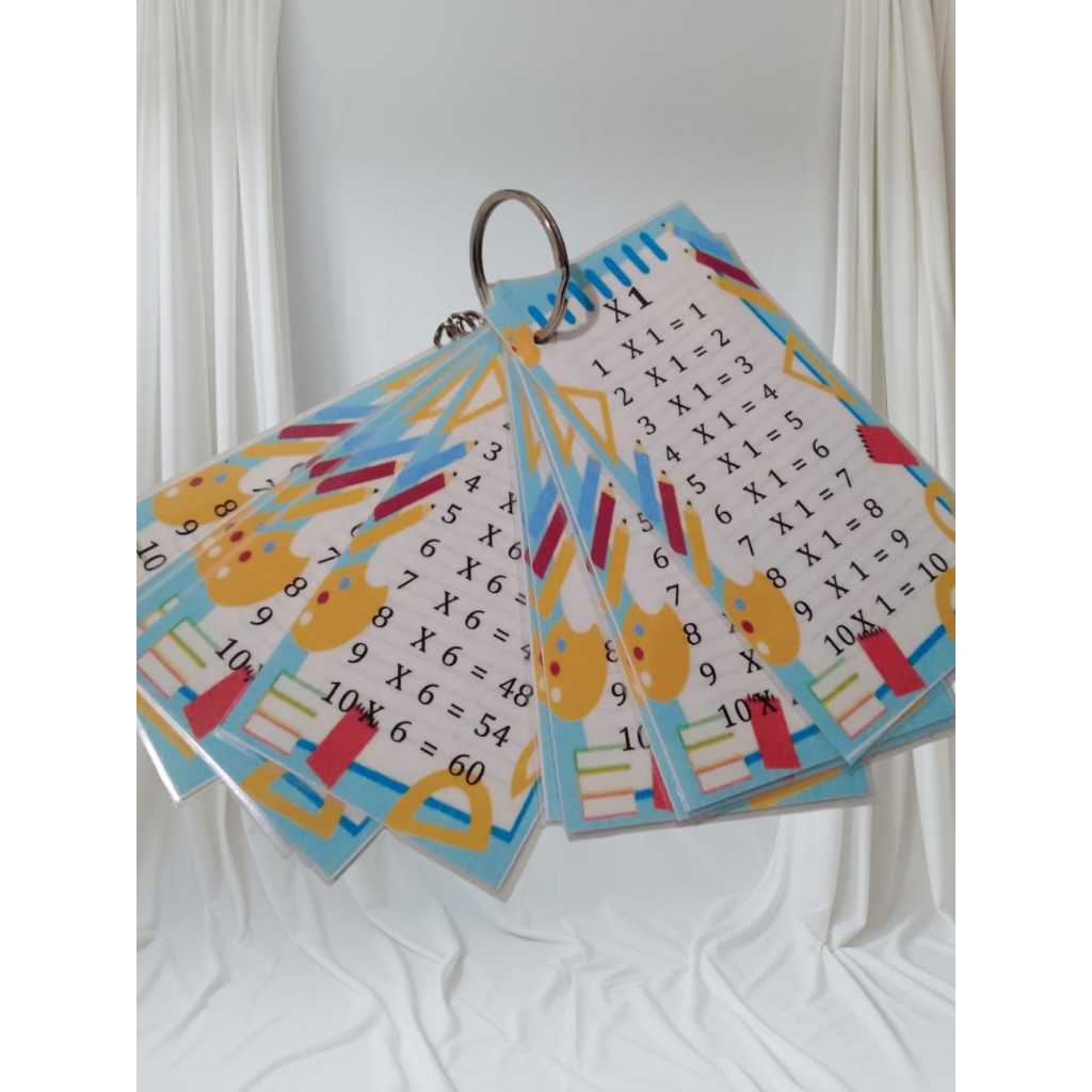 

Gantungan Kunci Flash Card Tabel Perkalian 1 Sampai 10 Alat Bantu Belajar Matematika