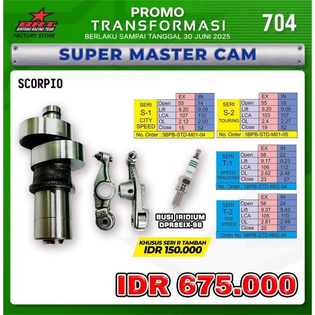 Brt Super Master Cam