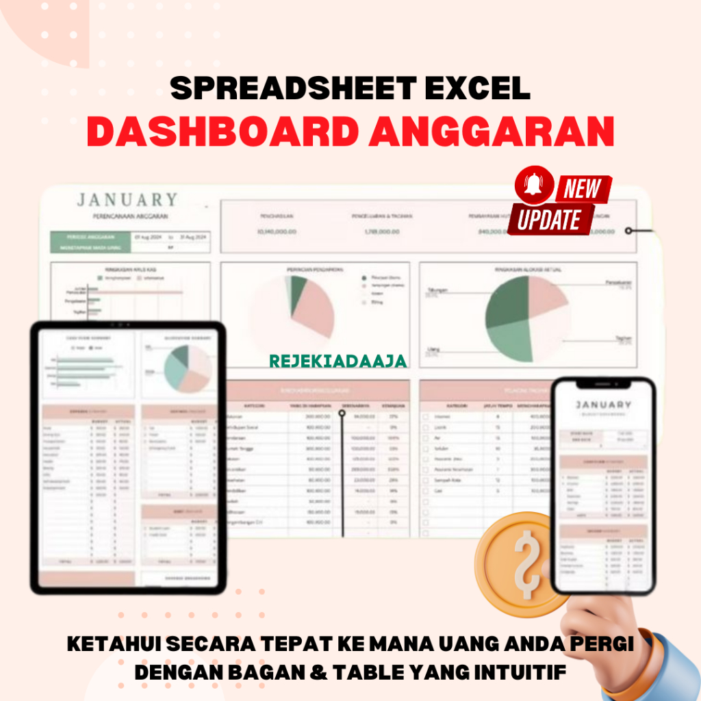 (09) Dashboard Anggaran Keuangan – Catatan Pendapatan & Pengeluaran Harian Bulanan
