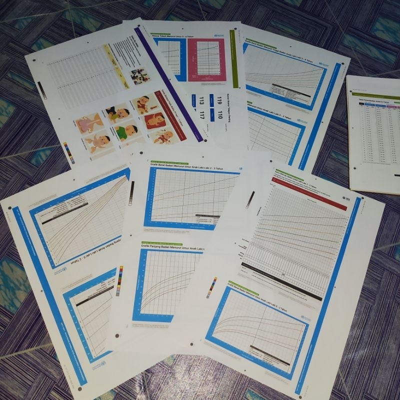 

Jasa Cetak Warna atau Hitam Putih Print A4 HVS 70 GSM Bisa antar langsung