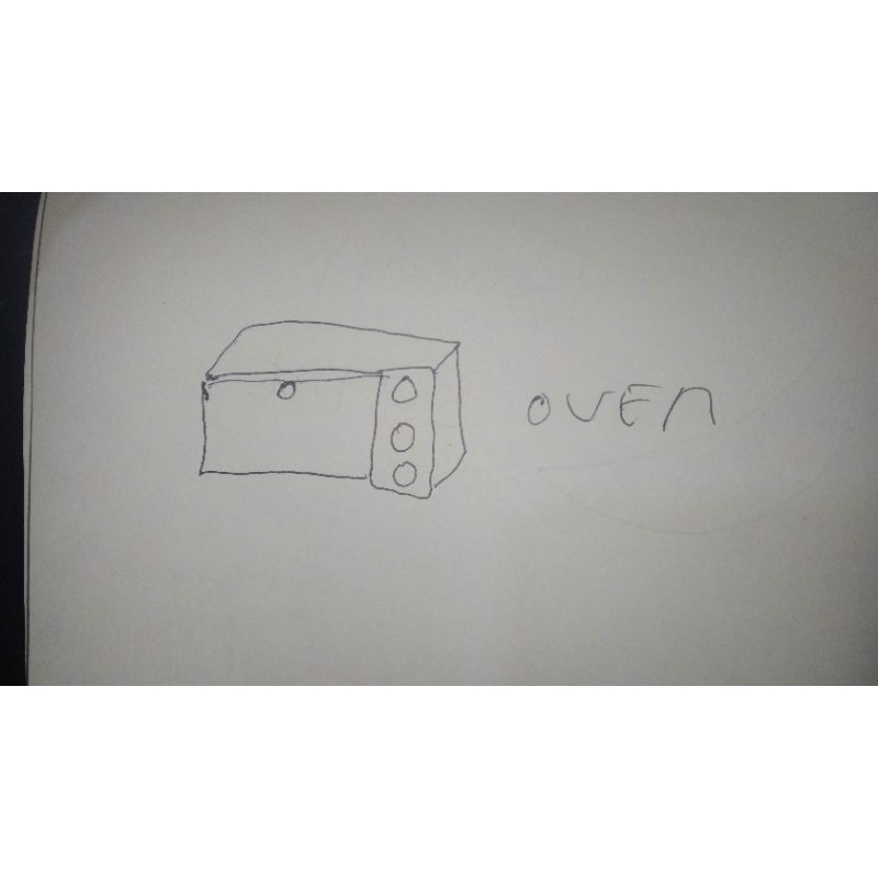 

gambar oven