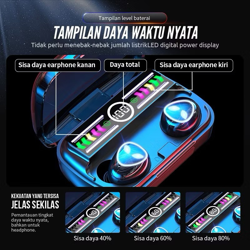 AK M20 TWS Bluetooth Headset with Microphone / Tws M20 Earphone Bt Hf