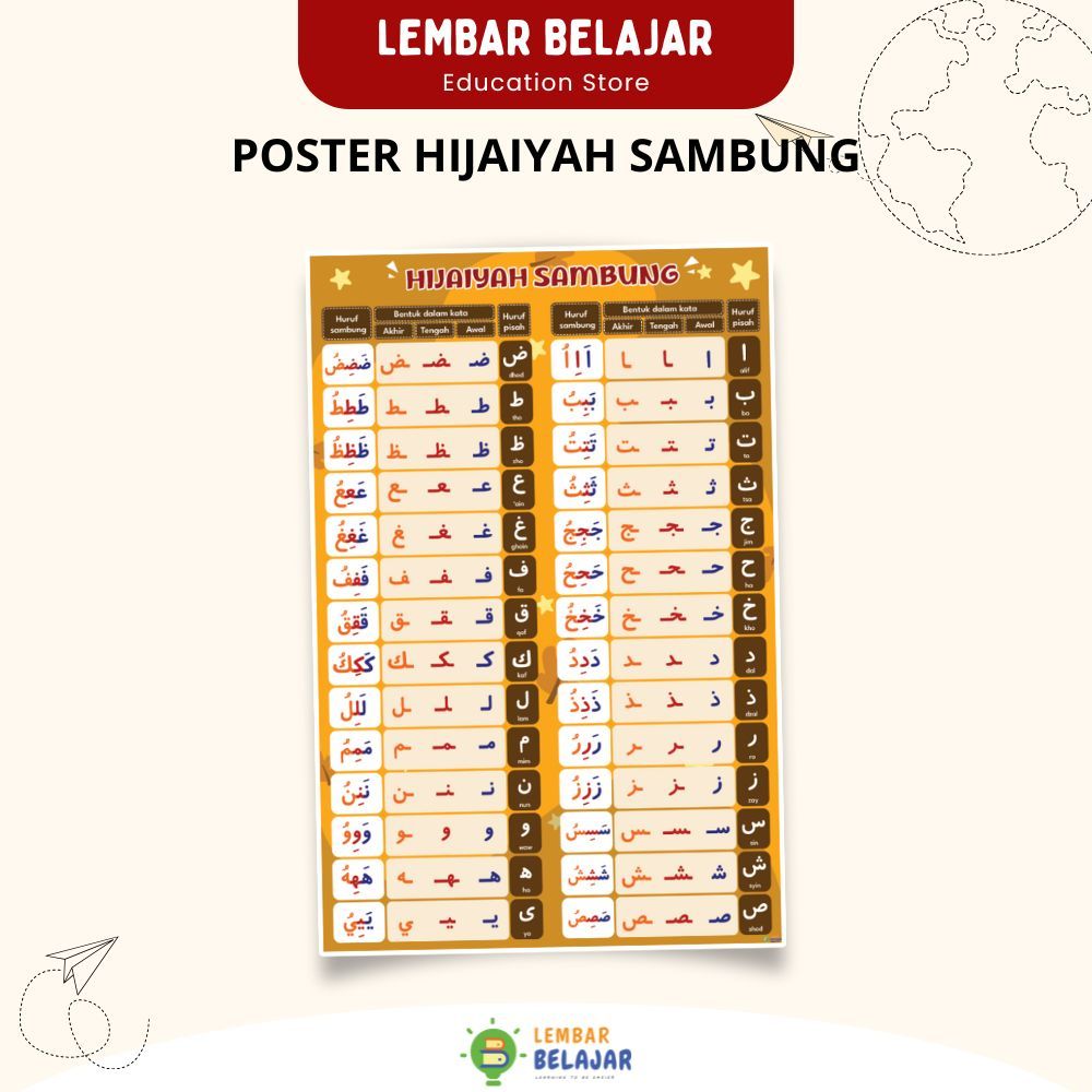 LEMBAR BELAJAR Poster Edukasi Huruf Hijaiyah Sambung Ukuran A3+