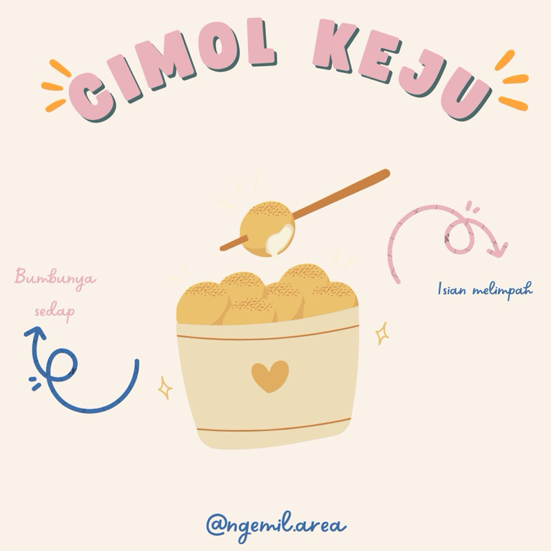 CIMOL KEJU NGEMIL.AREA ISI 15 | CIMOL KEJU LUMER