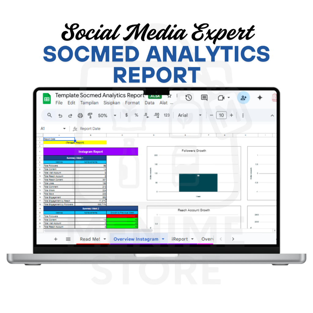 Social Media Analytics Report Social Media Specialist | Social Media Analytics Report Social Media E