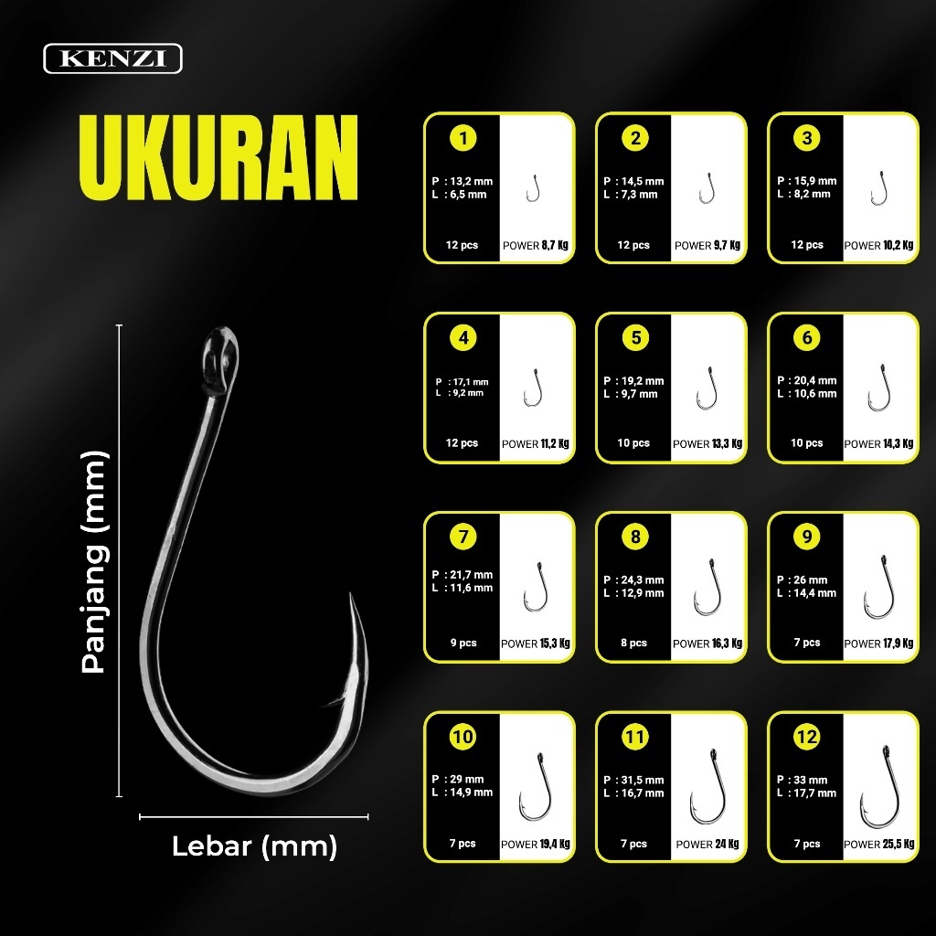 Promo Pancing Chinu Ring Obama 1053 No.1- 15 Mata Kail Black Nickel Power Carbon Hooks Kail Pancing