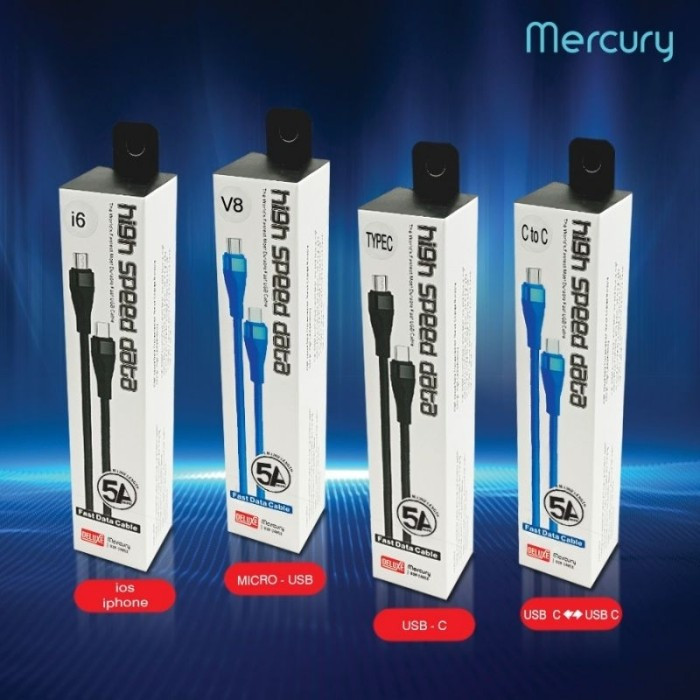 100% ORIGINAL Kabel Data Fast Charging Up To 5 Ampere Charger Mobil Terbaru / Charger Laptop-HP  / C