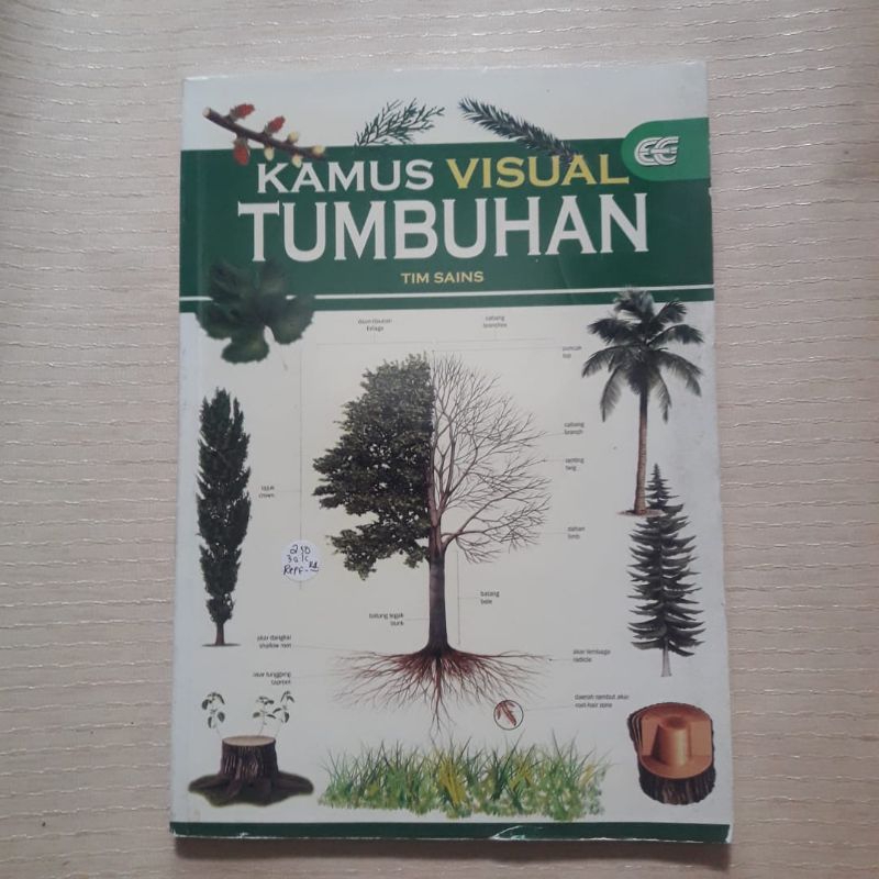Kamus Visual Tumbuhan