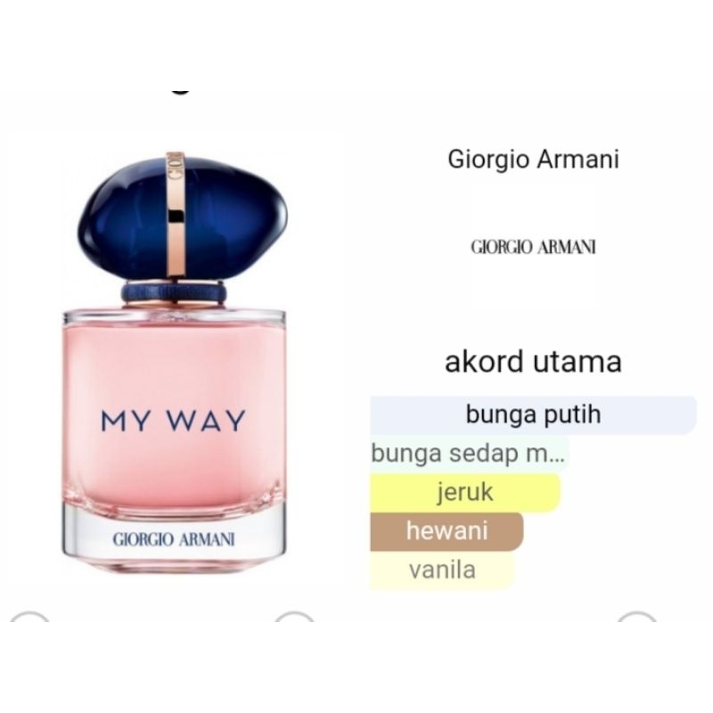 PARFUM REFILL || PARFUM TAHAN LAMA