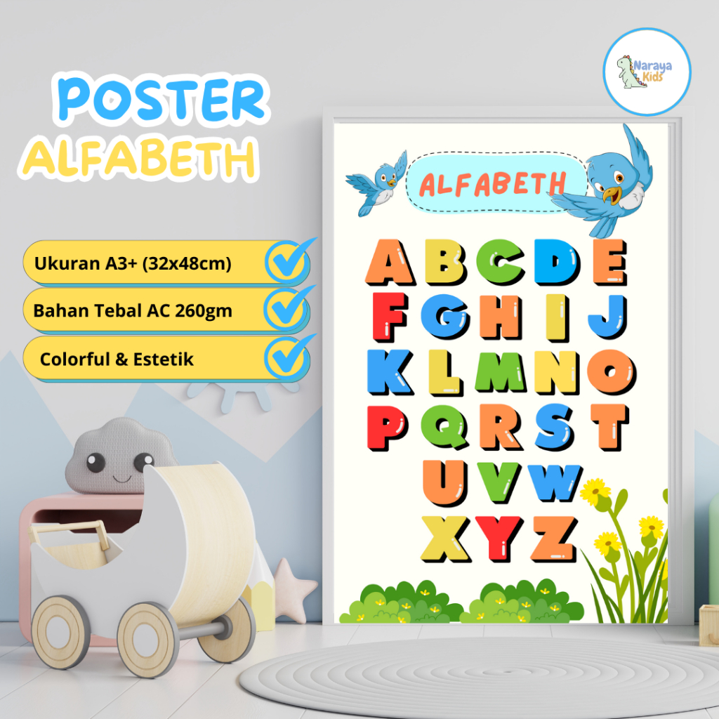 Poster Huruf Alfabeth Poster Edukasi Anak Poster Belajar Huruf Alfabeth Aestetik