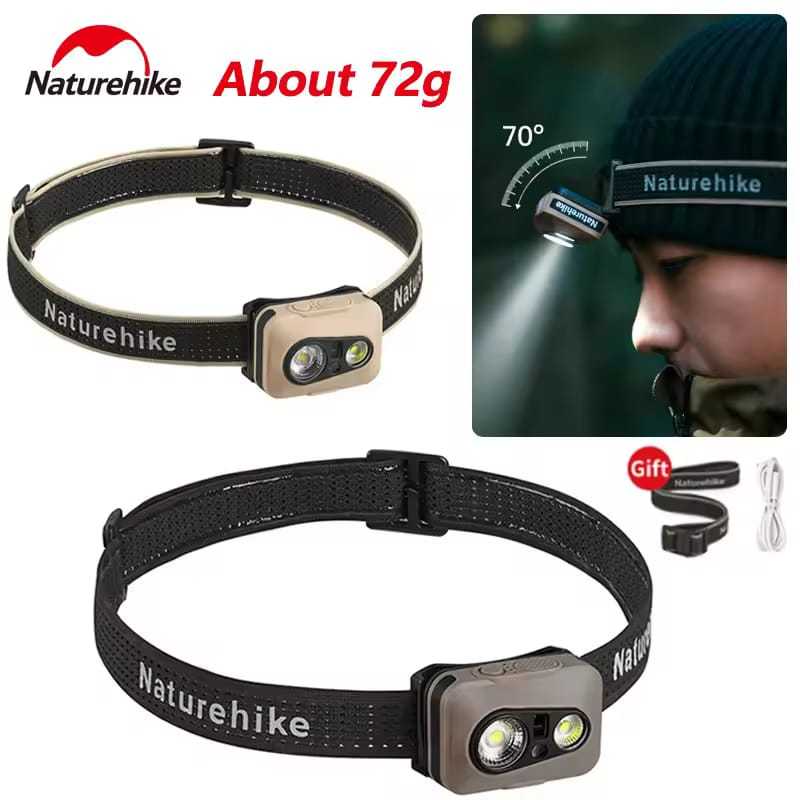 HEADLAMP OUTDOOR UL XINGYU PRO NATUREHIKE CNK2450ZM015