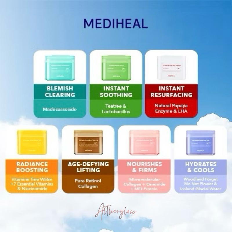 Mediheal Toner Pad 100% ORIGINAL (EXP TERBARU)