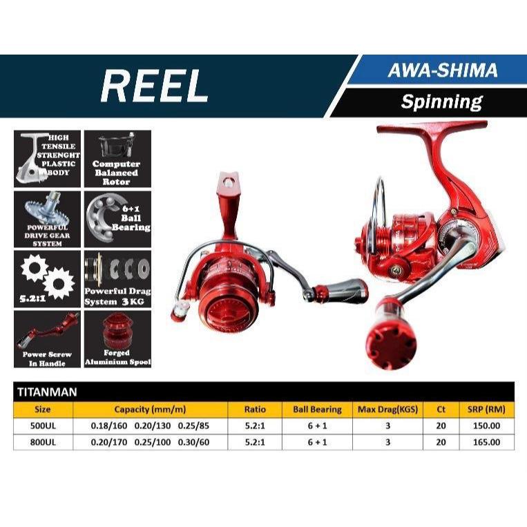 Reel UL Awashima TITAN MAN 800 Power Handle