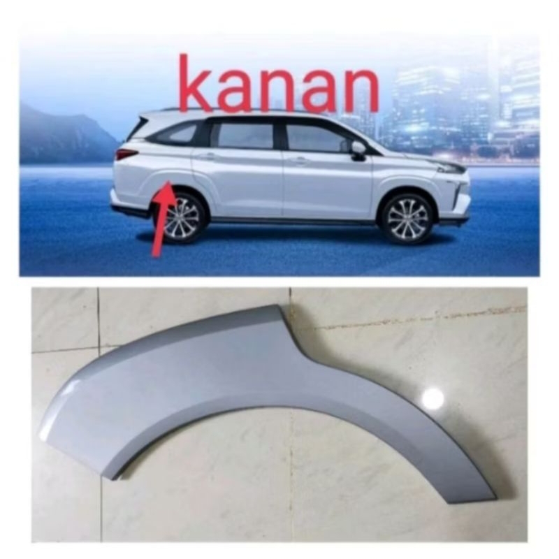 Over fender belakang all new Avanza Veloz 2022 original
