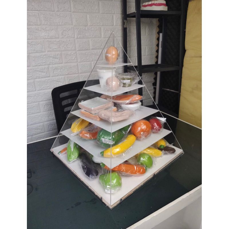 Manikin Food Model Piramida