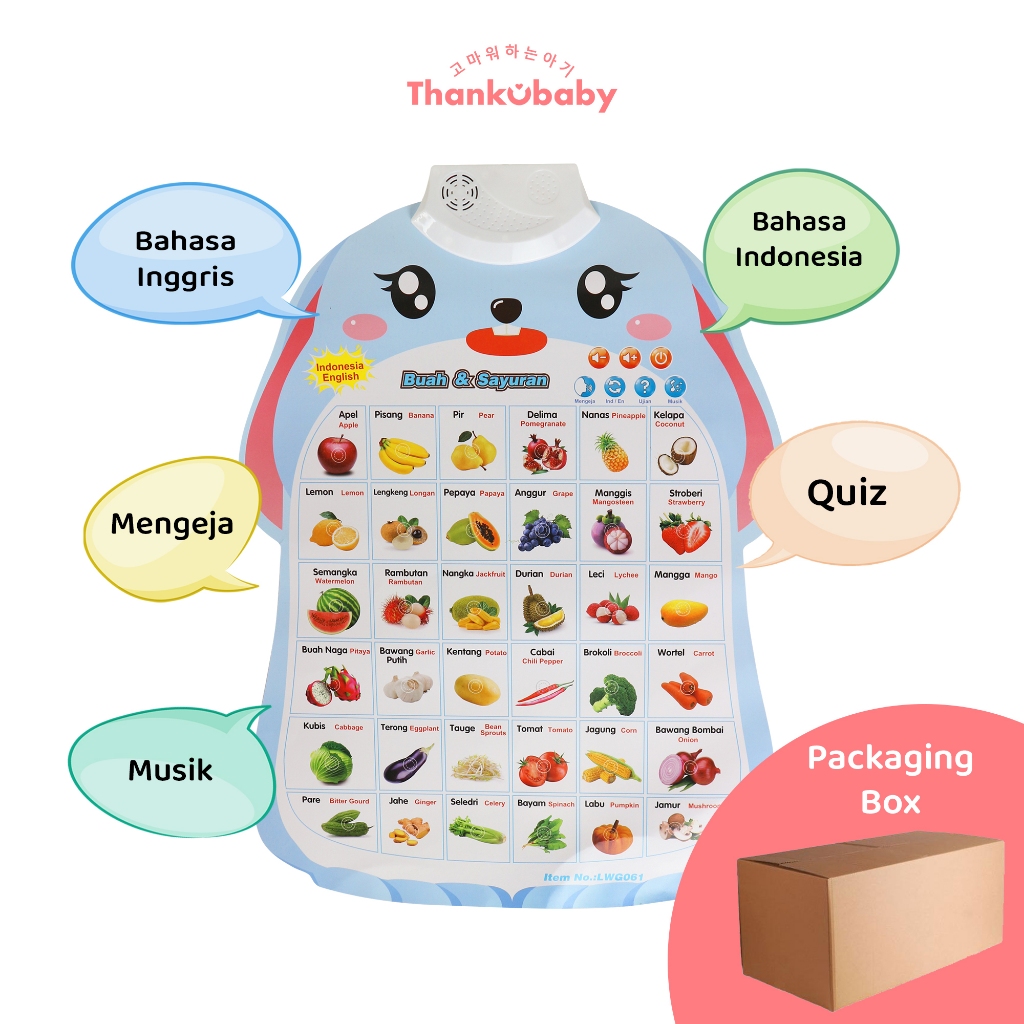 Poster Edukasi Anak Dual Bahasa Indonesia Inggris Buah dan Sayur