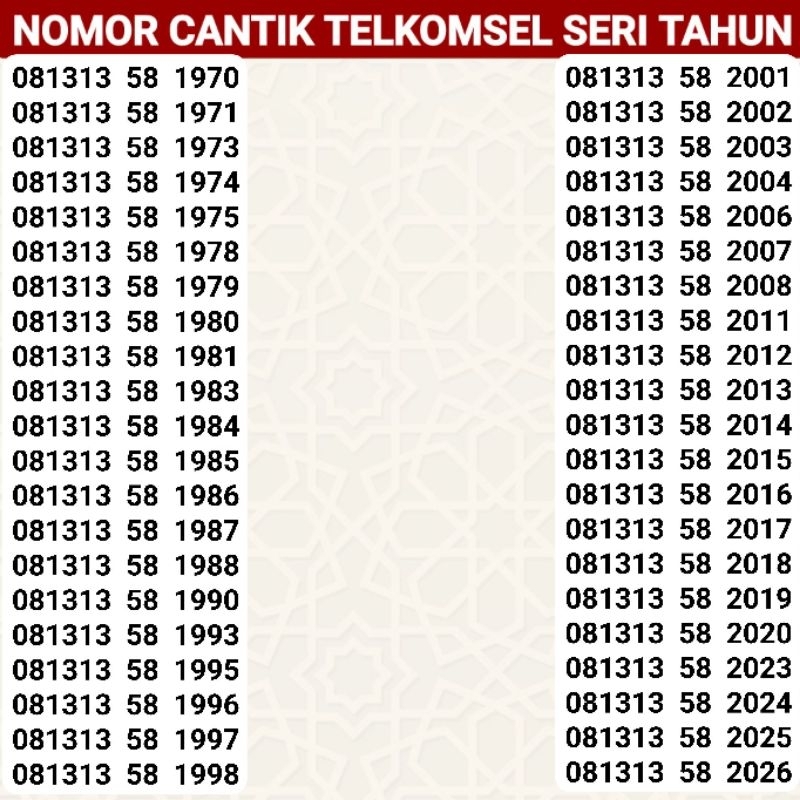 KARTU PERDANA NOMOR CANTIK TELKOMSEL SIMPATI SERI TAHUN LAHIR
