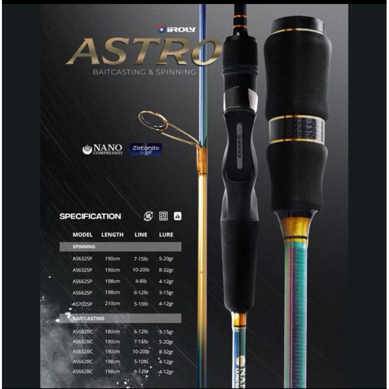 ROD BC IROLY ASTRO BC SOLID CARBON ZIRCONITE RING GUIDE