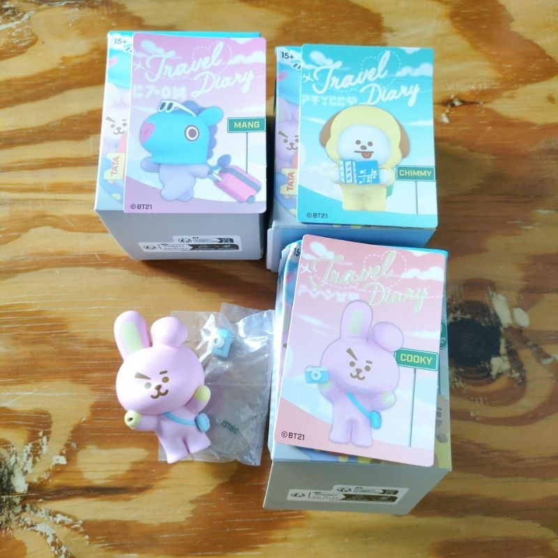 (Selected) Blind Box BT21 Miniso - Cooky Mang Chimmy