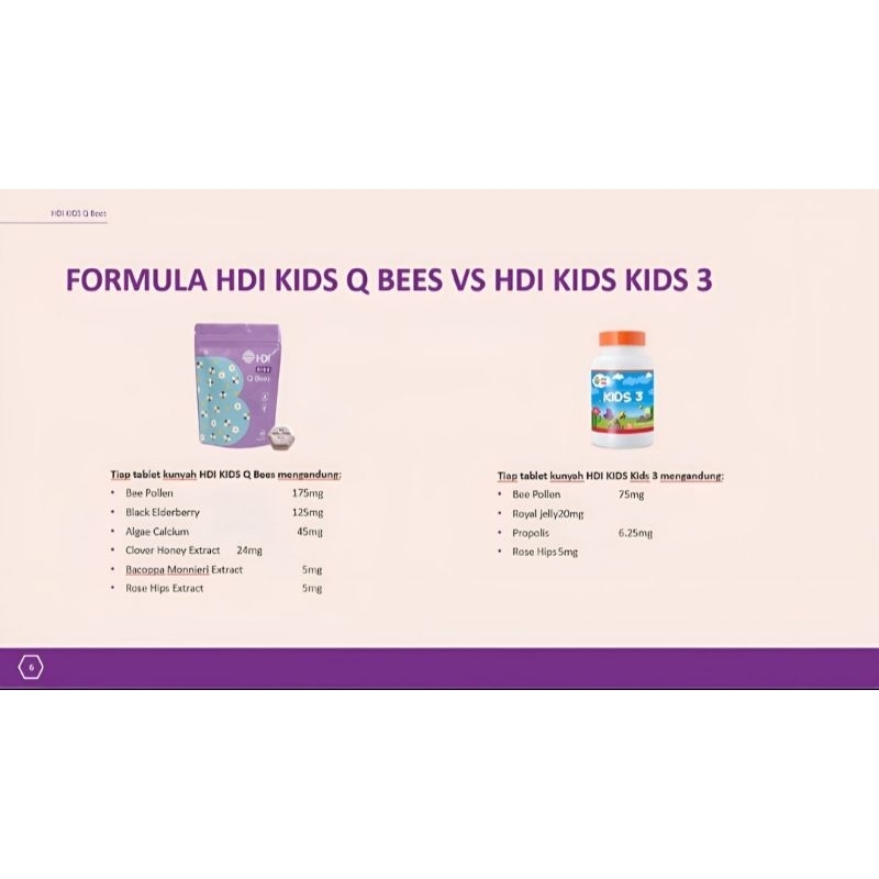 KIDS3 & HONEY BEE POLLEN VITAMIN ANAK HDI 2026