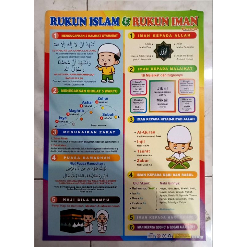 Poster Edukasi Anak Rukun Islam&Rukun Iman