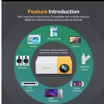Proyektor YG300 mini portable LED proyektor android 11.0 4k uhd 1080P 320x240 pixel wifi 6.0 bluetoo