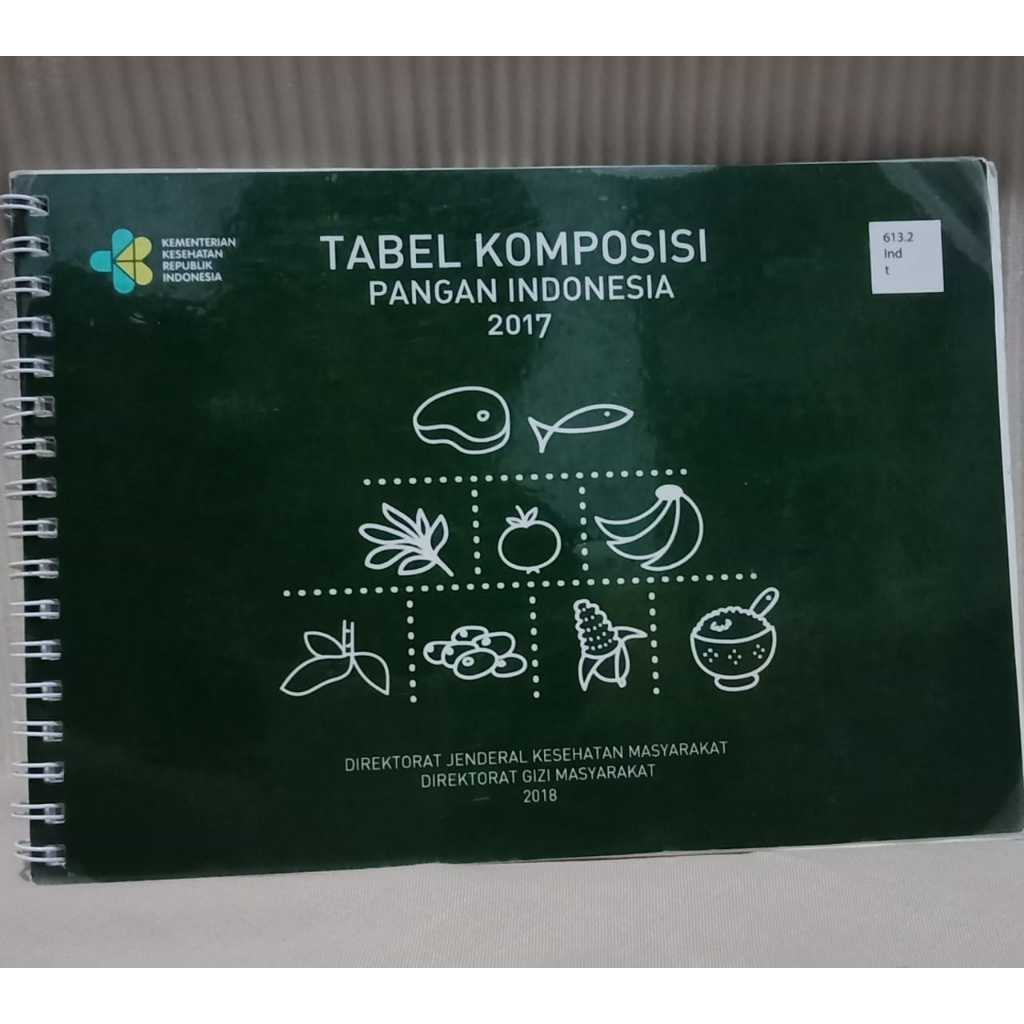 

TKPI - POJOK BUKU