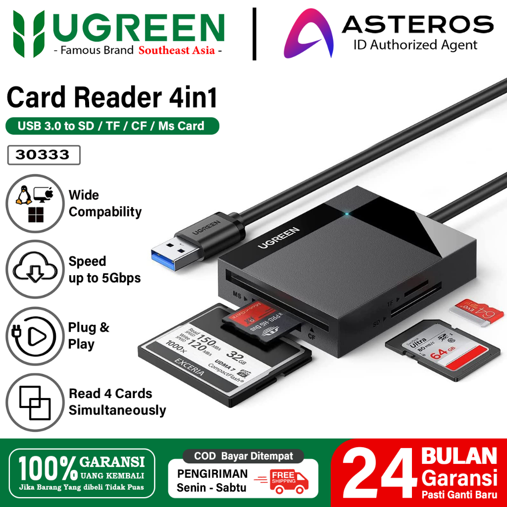 UGREEN Card Reader USB Type A 3.0 Dan Card Reader USB Type C