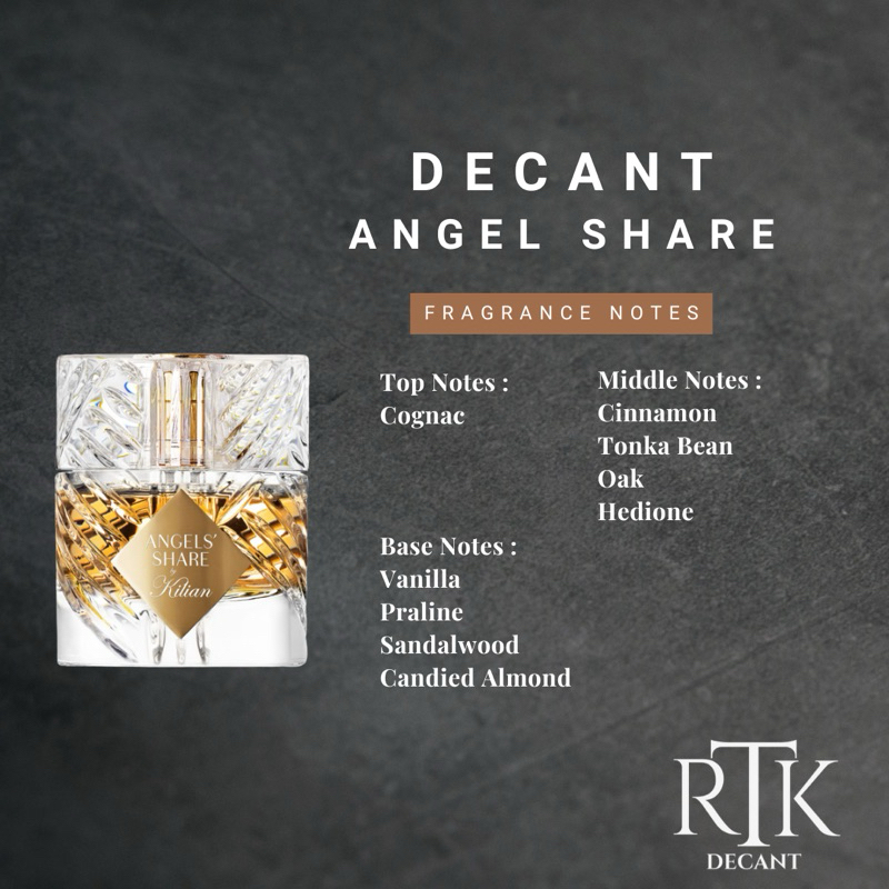 Decant Parfum Kilian Angel share For Unisex