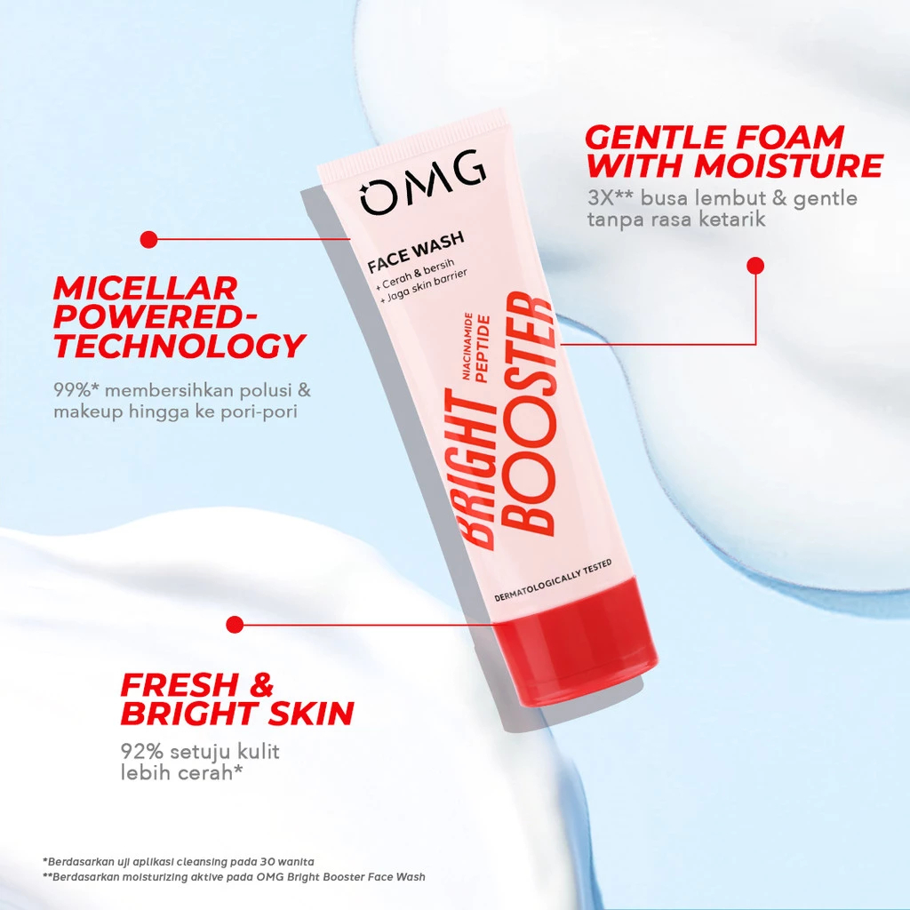 OMG Skincare