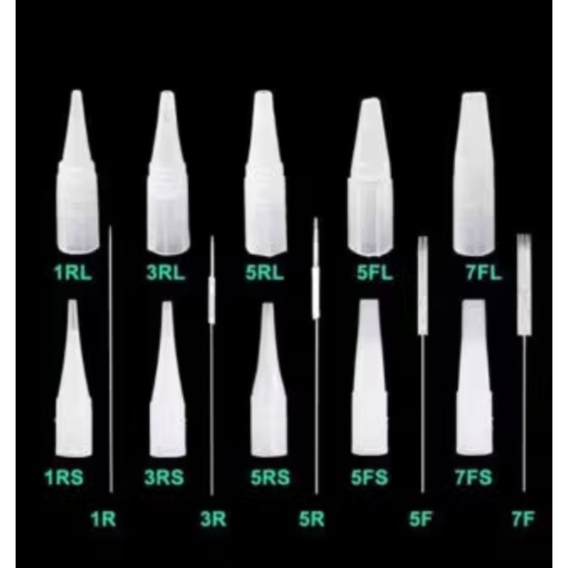 Tip Penutup Cup Jarum Sulam Alis 1R 3R 5R