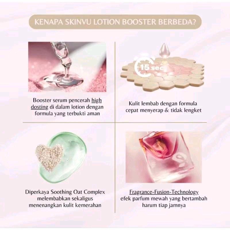 Skinvu whitening glowing set body care,  body scrub lulur pemutih&lotion booster Mencerahkan Tubuh W