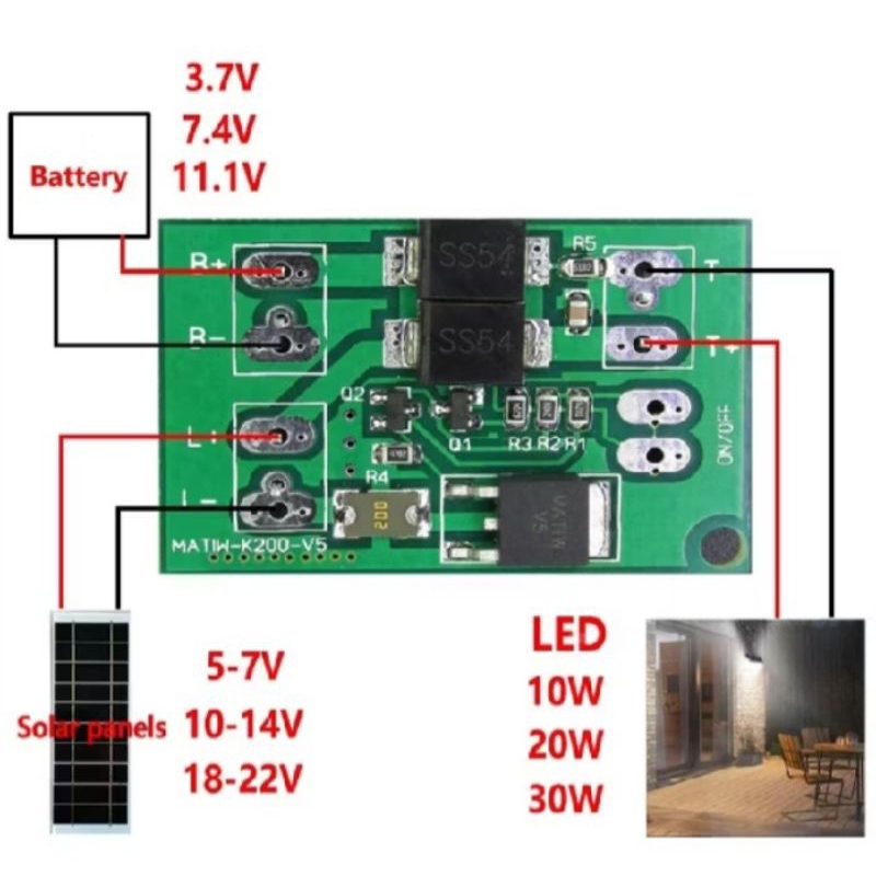 Mini modul solar panel otomatis