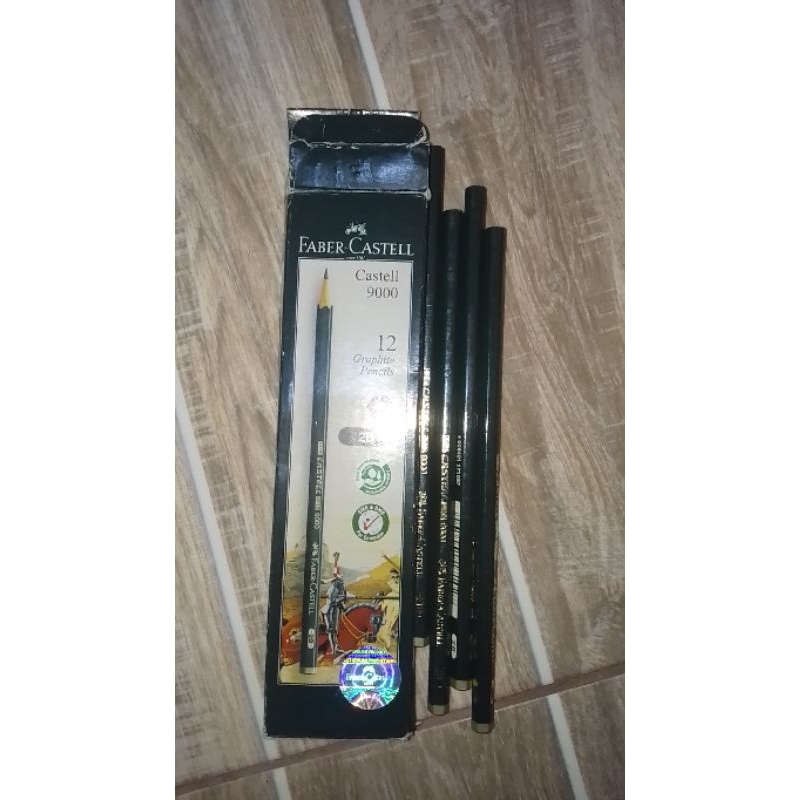 

pensil tulis