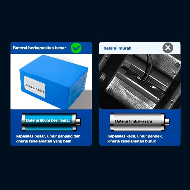 QH PHILIPS lampu tenaga surya 2000W 0 Biaya listrik sepanjang tahun lampu dinding surya indikator